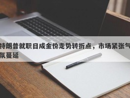 特朗普就职日成金价走势转折点，市场紧张气氛蔓延