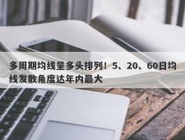 多周期均线呈多头排列！5、20、60日均线发散角度达年内最大