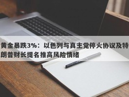 黄金暴跌3%：以色列与真主党停火协议及特朗普财长提名推高风险情绪