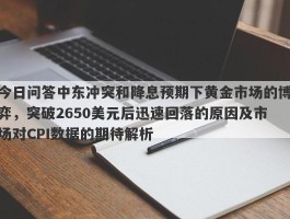 今日问答中东冲突和降息预期下黄金市场的博弈，突破2650美元后迅速回落的原因及市场对CPI数据的期待解析