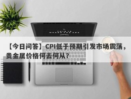 CPI低于预期引发市场震荡，贵金属价格何去何从？