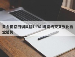 黄金面临回调风险！RSI与均线交叉强化看空趋势