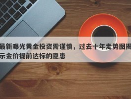 最新曝光黄金投资需谨慎，过去十年走势图揭示金价提前达标的隐患