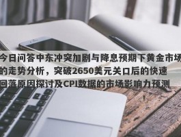 今日问答中东冲突加剧与降息预期下黄金市场的走势分析，突破2650美元关口后的快速回落原因探讨及CPI数据的市场影响力预测