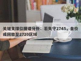 关键支撑位图谱分析：若失守2745，金价或回撤至2720区域