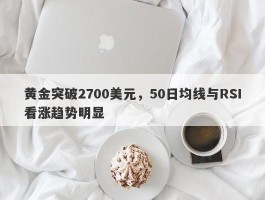 黄金突破2700美元，50日均线与RSI看涨趋势明显