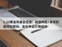 1.22黄金风暴全记录：政策风险+货币贬值双轮驱动，金价单边行情启动