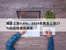 黄金上涨0.4%，2024年黄金上涨27%后延续强势表现