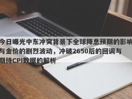 今日曝光中东冲突背景下全球降息预期的影响与金价的剧烈波动，冲破2650后的回调与期待CPI数据的解析