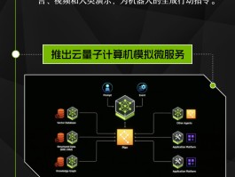 晓数点｜英伟达GTC大会来袭 黄仁勋演讲要点请查收 - 巨富金业