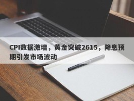 CPI数据激增，黄金突破2615，降息预期引发市场波动