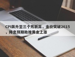 CPI飙升至三个月新高，金价突破2615，降息预期助推黄金上涨