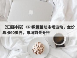 CPI数据推动市场波动，金价暴涨60美元，市场前景分析