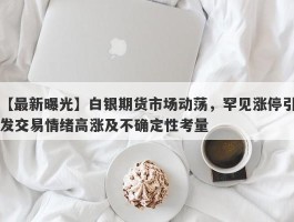 白银期货市场动荡，罕见涨停引发交易情绪高涨及不确定性考量