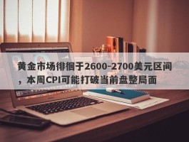 黄金市场徘徊于2600-2700美元区间，本周CPI可能打破当前盘整局面