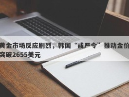 黄金市场反应剧烈，韩国“戒严令”推动金价突破2655美元