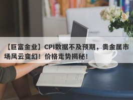 CPI数据不及预期，贵金属市场风云变幻！价格走势揭秘！