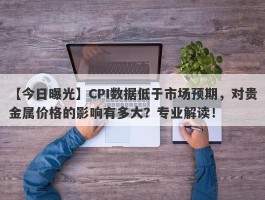 CPI数据低于市场预期，对贵金属价格的影响有多大？专业解读！