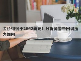 金价徘徊于2662美元！分析师警告回调压力加剧