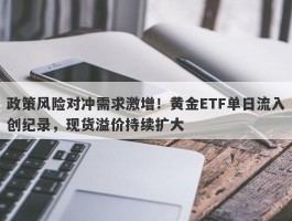 政策风险对冲需求激增！黄金ETF单日流入创纪录，现货溢价持续扩大