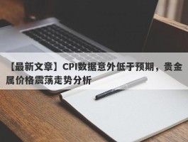 CPI数据意外低于预期，贵金属价格震荡走势分析