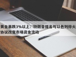 黄金暴跌3%以上：特朗普提名与以色列停火协议改变市场资金流动